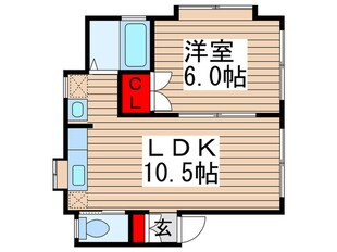 デュアルの物件間取画像